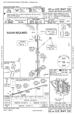 DFW Ils Or Loc RWY 35C Approach