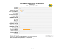 Speed per Milliwatt Ratios for Fixed