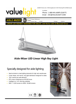 Specially designed for aisle lighting