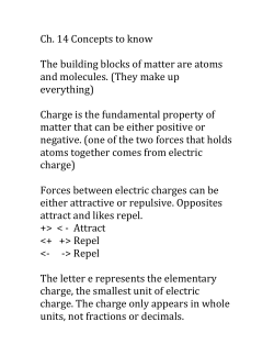 Ch. 14 Concepts to know The building blocks of matter are atoms