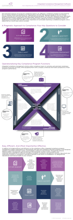 A Pragmatic Approach to Compliance: Four Key