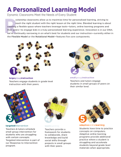 A Personalized Learning Model