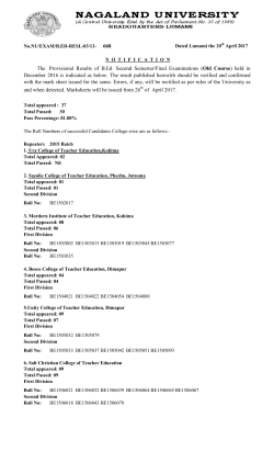 668 The Provisional Results of B.Ed Second Semester/Final