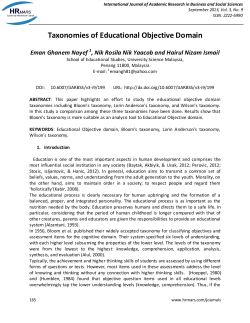 Taxonomies of Educational Objective Domain
