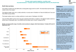 Private Rental Market Statistics, onthly rents recorded