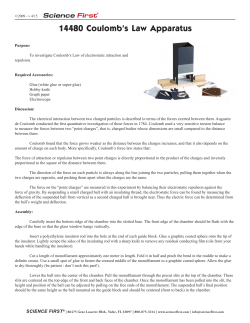 14480 Coulomb`s Law Apparatus