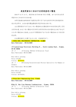 美国发布加工食品中农药残留进口警报