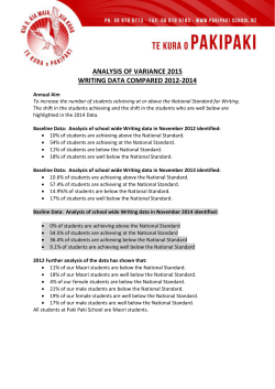 analysis of variance 2015 writing data compared