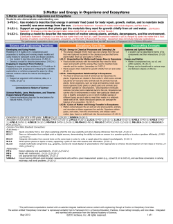 5.Matter and Energy in Organisms and Ecosystems