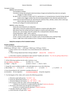 Unit 15 - Jensen Chemistry
