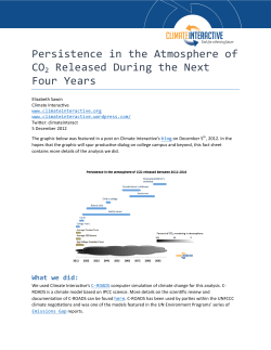 Persistence)in)the)Atmosphere)of) CO2!Released`During`the`Next