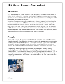 EDX (Energy Dispersive X-ray analysis)