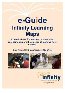 Overview - Infinity Learning Maps