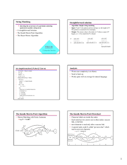 String Matching Straightforward solution Analysis The Knuth