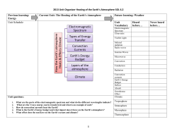 Greenhouse Effect Notes - Fredericksburg City Schools