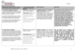 ITE Core Curriculum 2017-18