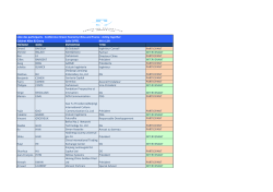 Liste des participants - Conf&eacute;rence Green Economy China and France