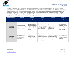DP TECHNOLOGY competencies