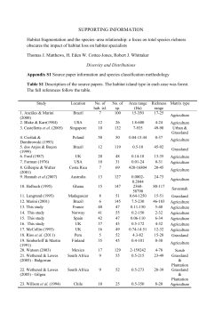SUPPORTING INFORMATION Habitat fragmentation and the