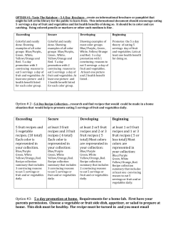 5 A Day Home Lab - Waukee Community School District Blogs