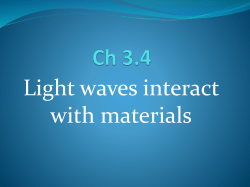 Primary Colors of Light