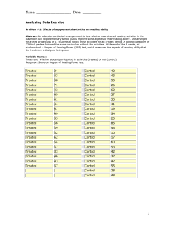 Analyzing data activity