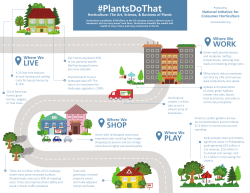 Plants Do That - National Initiative for Consumer Horticulture