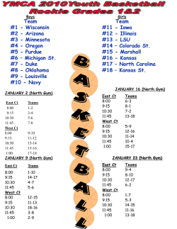 Team Team #1 - Wisconsin #11 - Iowa #1 Wisconsin #11 Iowa #2