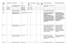 It is important to balance the need to give sufficient oxygen to correct