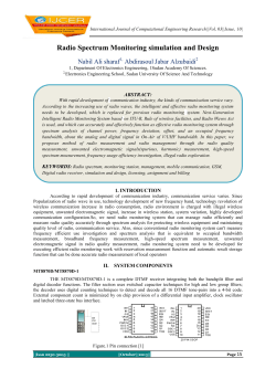 Radio Spectrum Monitoring simulation and Design