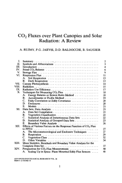 C 0 2 Fluxes over Plant Canopies and Solar Radiation: A Review