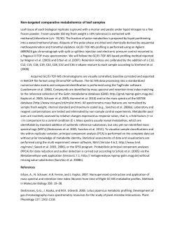 Non-targeted comparative metabolomics of leaf samples Leaf tissue