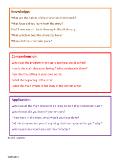 Knowledge: Comprehension: Application: