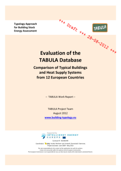 2 Thermal Envelope Area