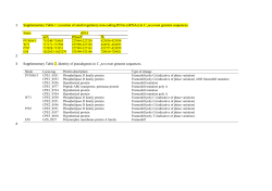 1471-2164-15-23-S1.D