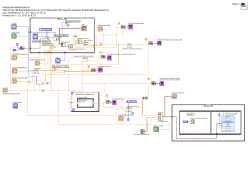 Amplitude Modulation.vi Block Diagram *