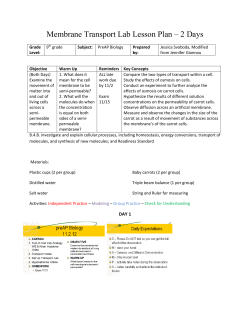 Membrane Transport Lab Lesson Plan &ndash; 2 Days
