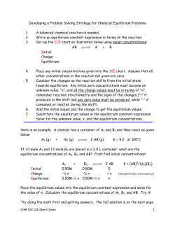 Developing a Problem Solving Strategy for Chemical Equilibrium