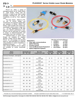 PL63/65/67 Series Visible Laser Diode Modules - PD-LD