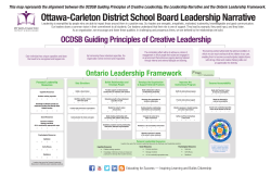 OCDSB Leadership Rubric