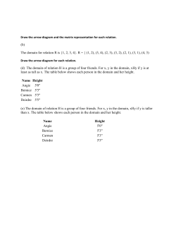 Draw the arrow diagram and the matrix representation for each