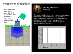 measuring infiltration rates