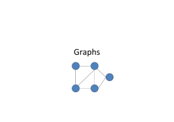 Graphs