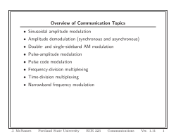 Overview of Communication Topics &bull; Sinusoidal amplitude