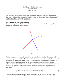 The need for matter with zero rest mass