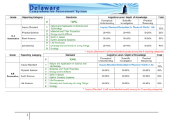 Grade Reporting Category Standards Cognitive Level / Depth of