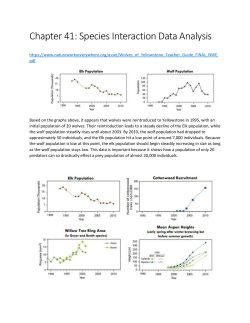 Ch41 data analysis 2