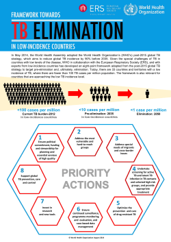 100 cases per million <10 cases per million <1 case per million