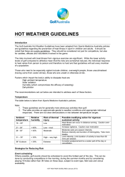 Golf Australia Hot Weather Guidelines Policy