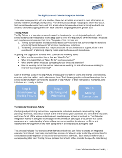 Collaborative Teams Toolkit